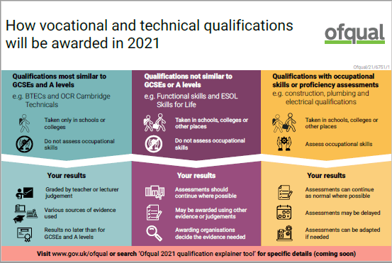 Capture_ofqual